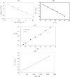 Figure 17.