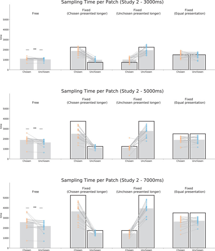 Figure 3—figure supplement 1.