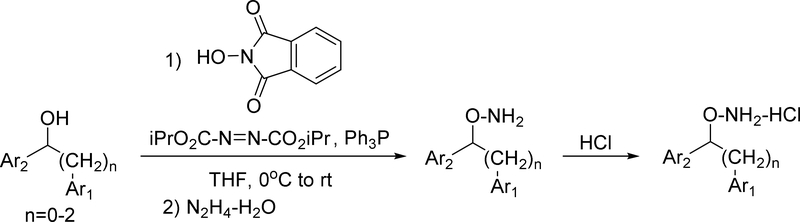 Scheme 2.