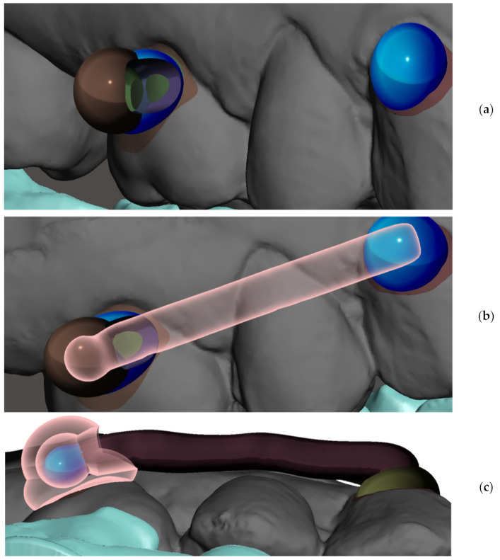 Figure 9