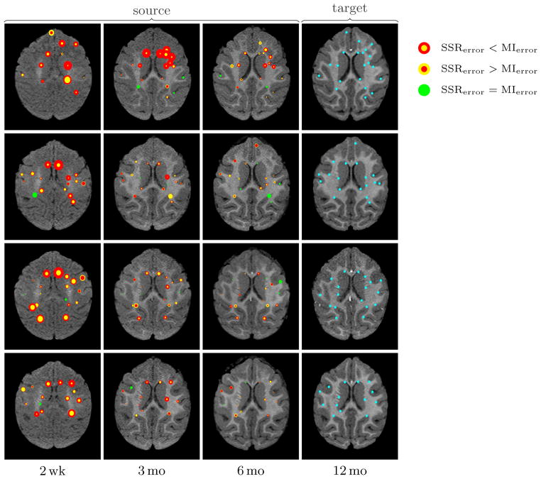 Fig. 17