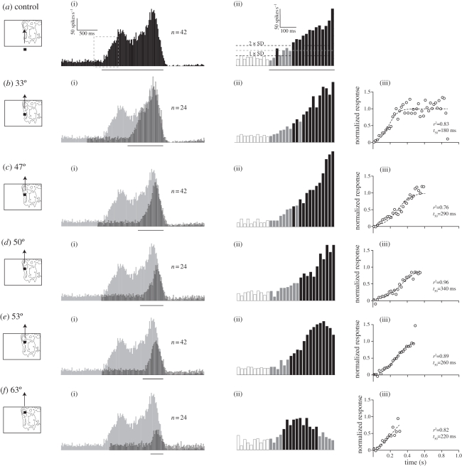 Figure 1.