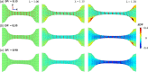 Multiscale fiber reorganization. Change in initial directional variance (ΔDV) and average direction of fiber alignment in the x–y plane. Representative simulations for (a) highly aligned (DV = 0.15), (b) moderately aligned (DV = 0.55), and (c) random (DV = 0.90) models. A negative ΔDV corresponds to a region that increased in alignment. Average fiber direction is depicted with a red line. The magnitude of the line corresponds to DV. The greatest change in ΔDV occurs in the gauge region of the nearly isotropic model, whereas the greatest degree of alignment occurs in the highly aligned model.(a) DV = 0.15 (b) DV = 0.55 (c) DV = 0.90)