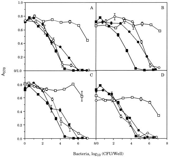 FIG. 5