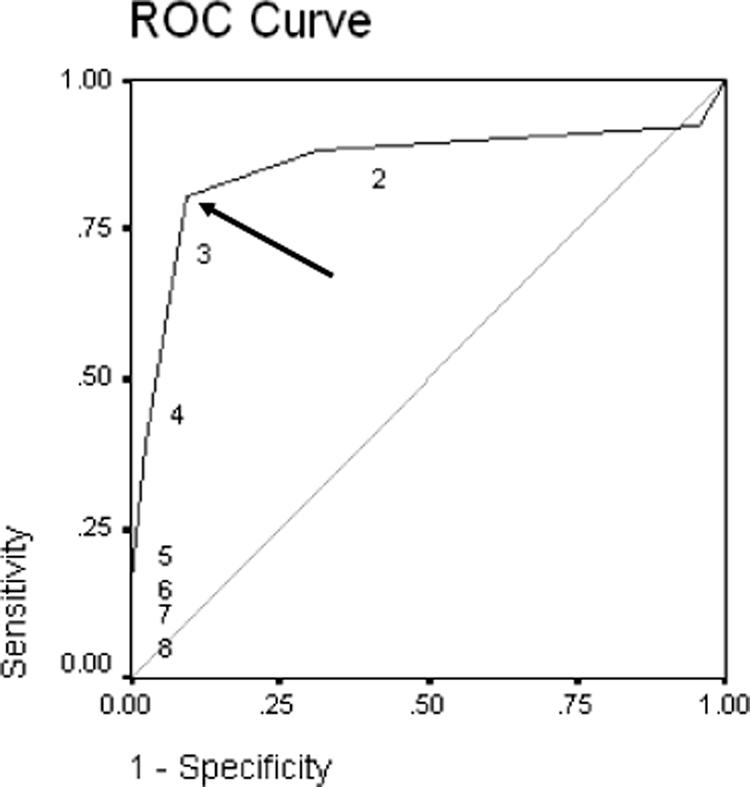 FIG. 1.