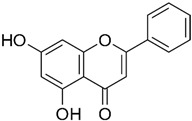 graphic file with name biomolecules-15-00035-i016.jpg