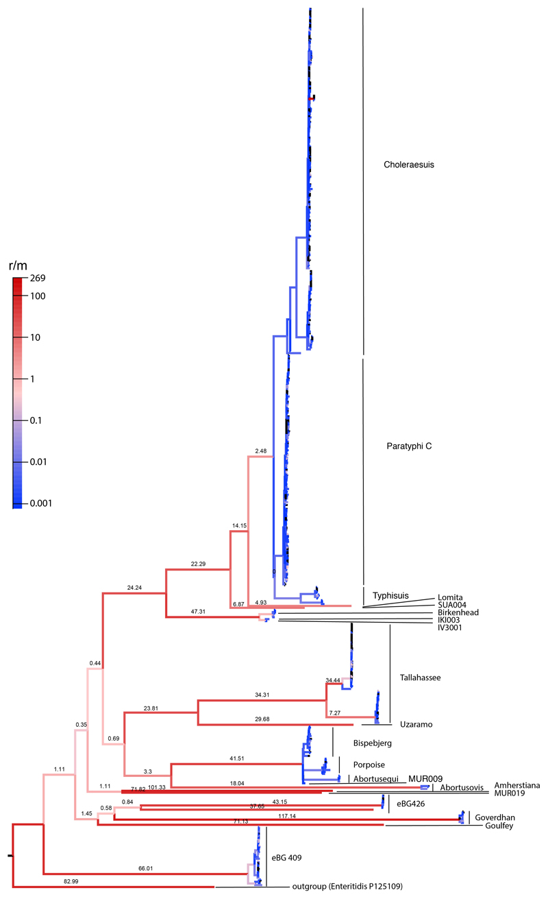 Extended Data Fig. 4