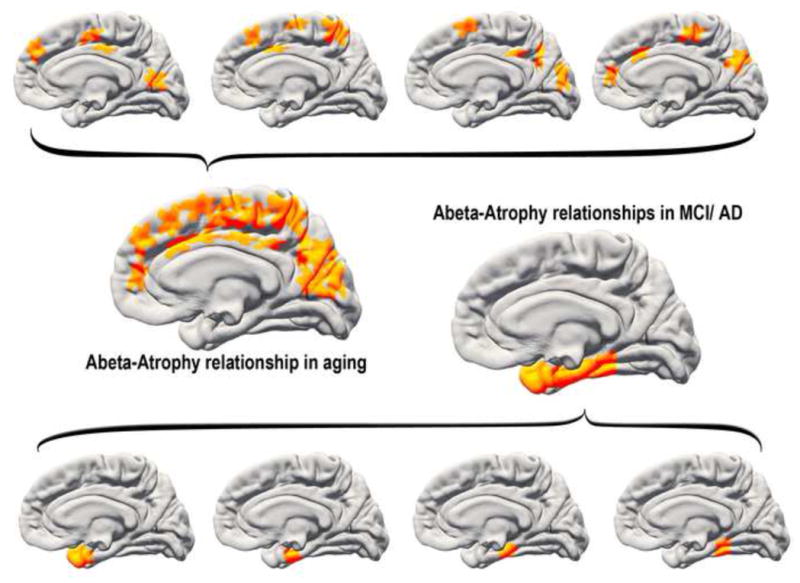 Figure 16