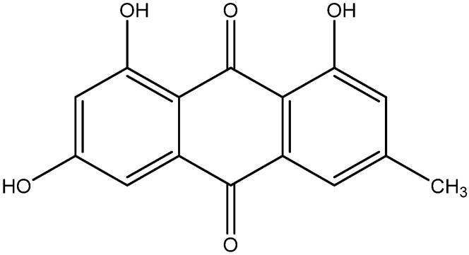 Figure 18