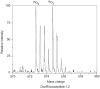 Figure 23.4.5