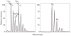 Figure 23.4.2