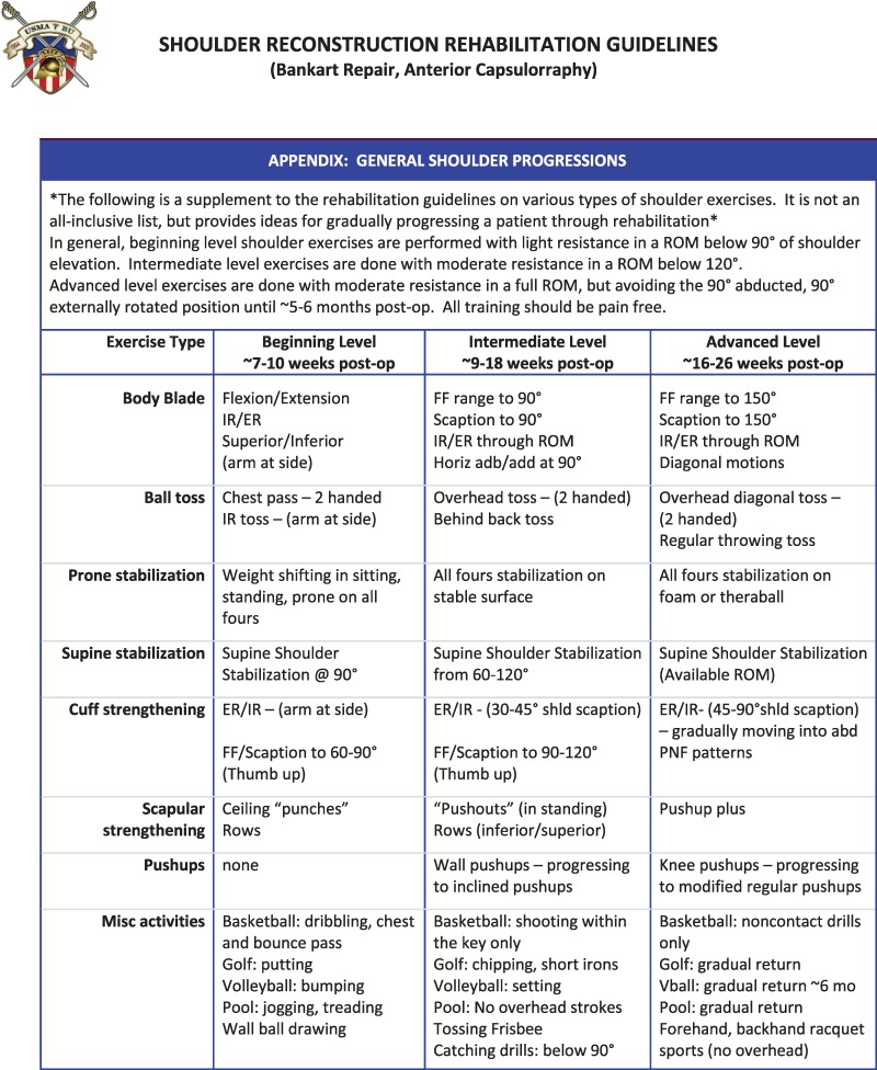 graphic file with name ijspt-15-81-A004.jpg