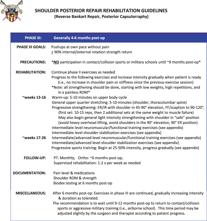 graphic file with name ijspt-15-81-B003.jpg