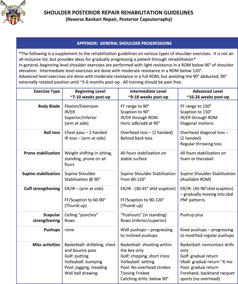 graphic file with name ijspt-15-81-B004.jpg