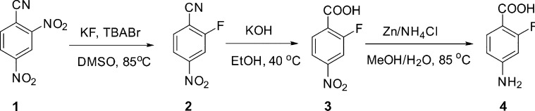 Scheme 2