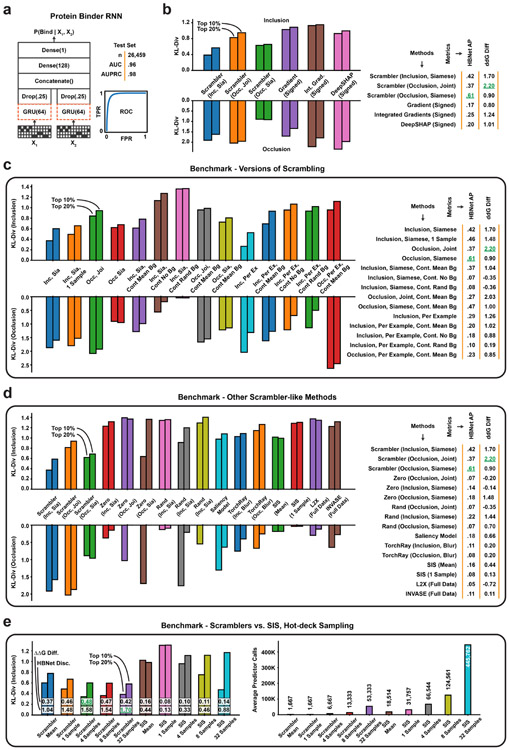 Extended Data Fig. 5