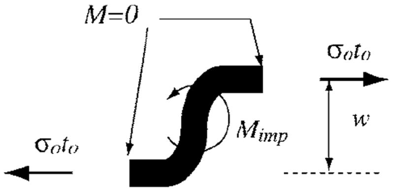 FIG. 11