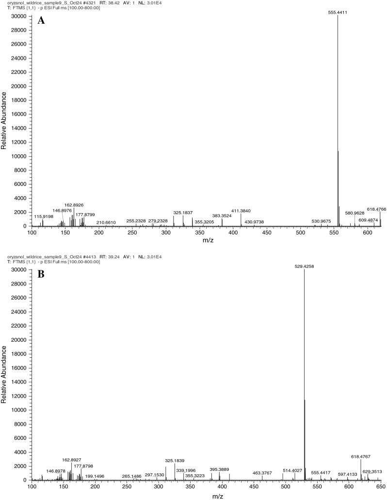 Fig. 4