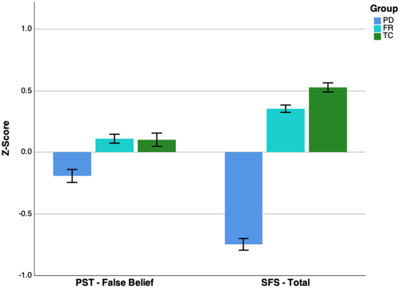 Fig. 2.