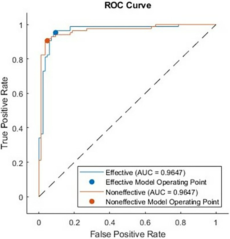 Fig 11