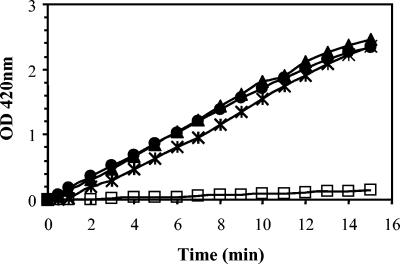 FIG. 5.