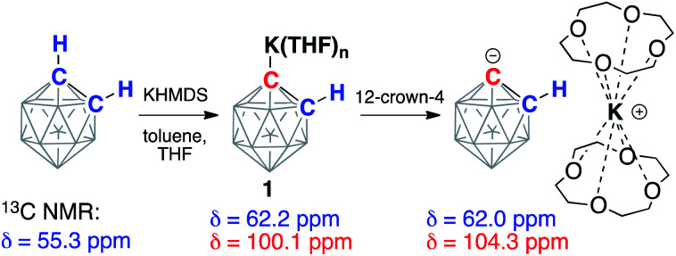 Scheme 2