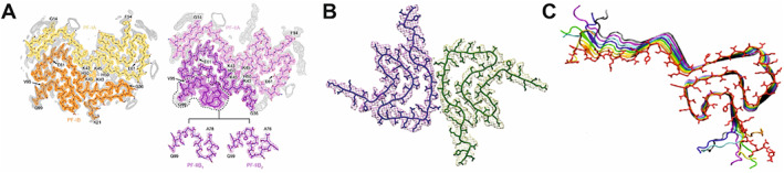 FIG 4