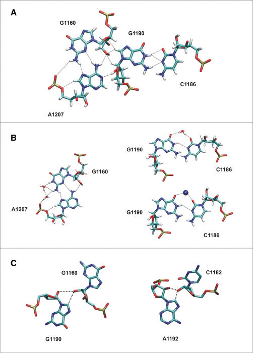 Figure 3.