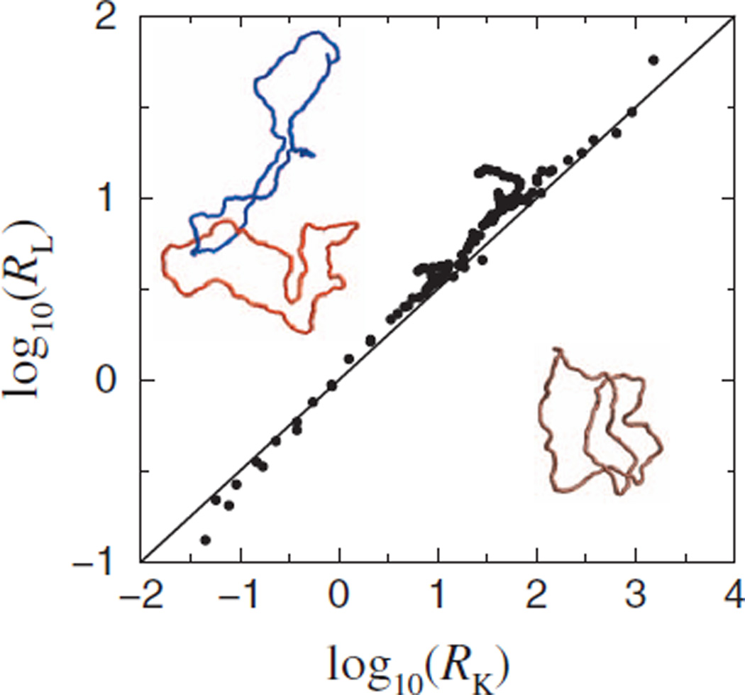 FIG. 4