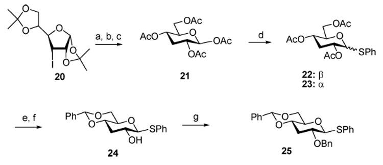 Scheme 3