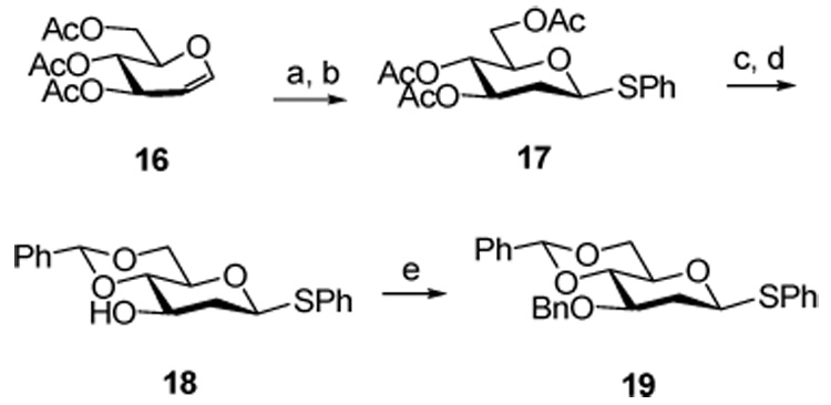 Scheme 2