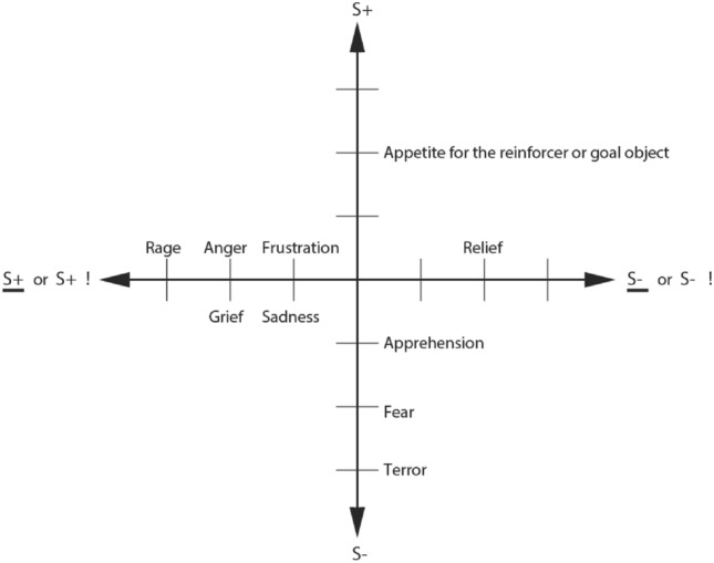 Fig. 13