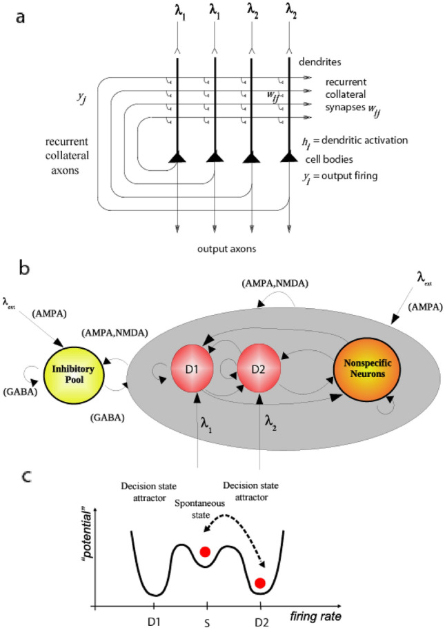 Fig. 11