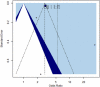 Fig. 10