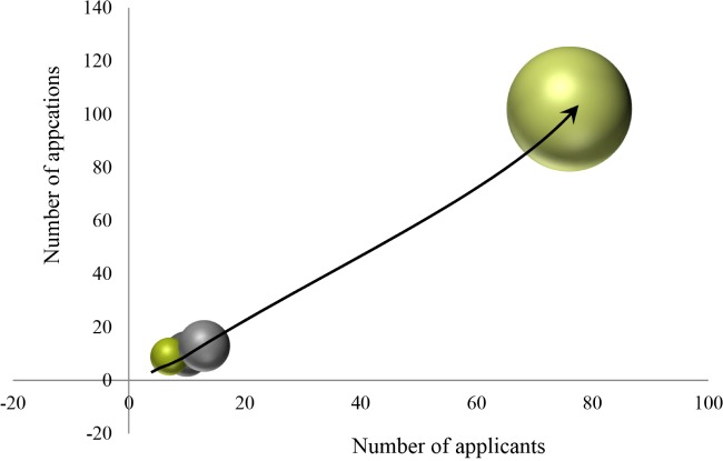 Fig. 2.