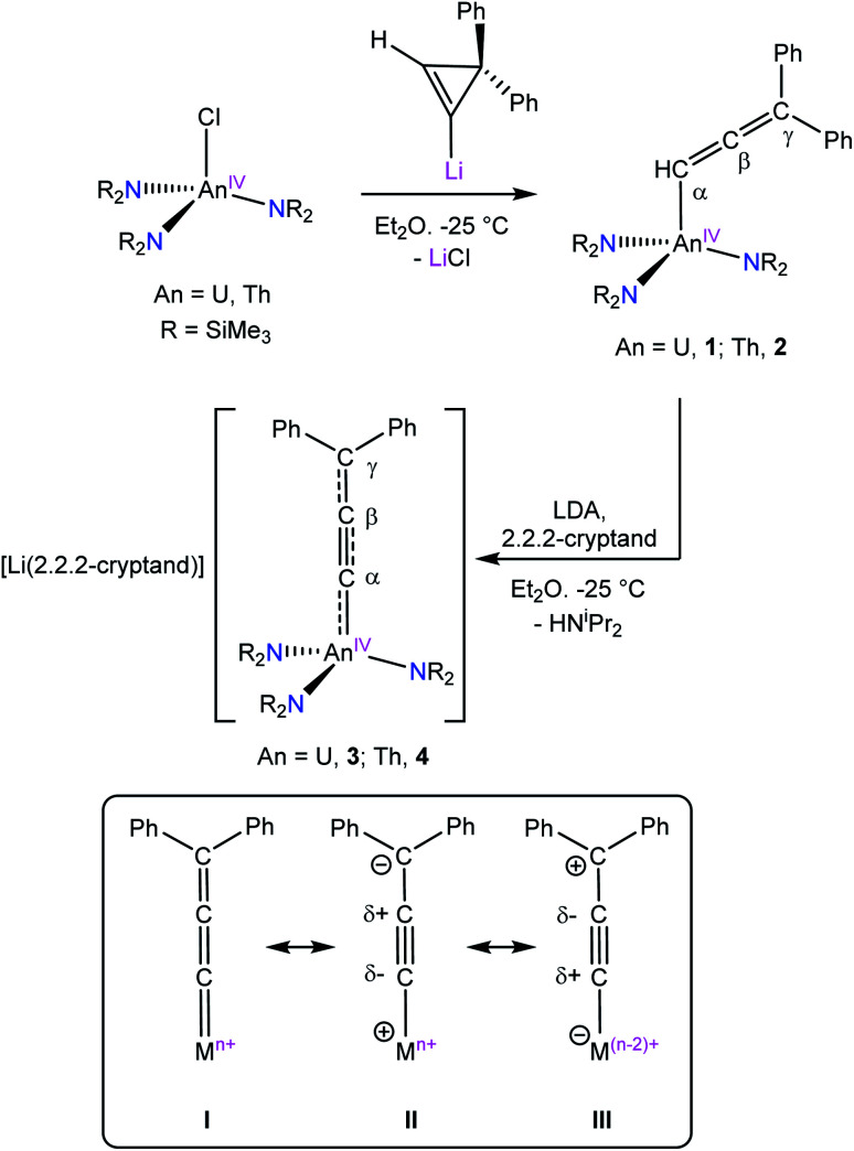 Scheme 1