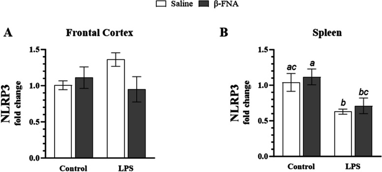 Fig. 9