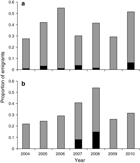 Fig. 4