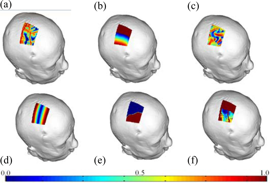 Fig. 3