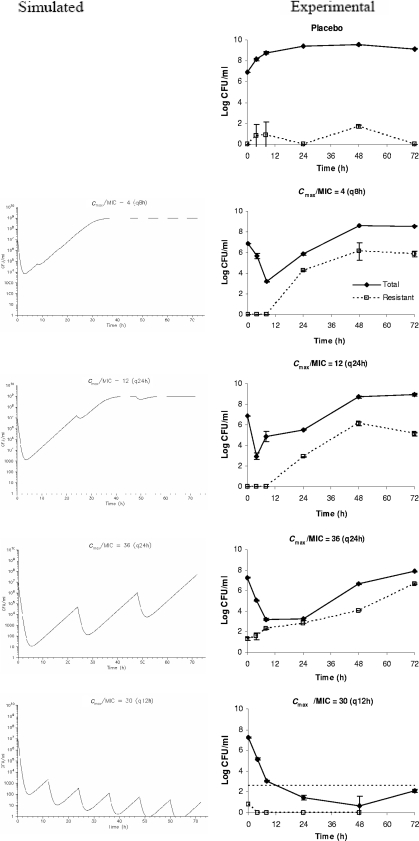 FIG. 4.