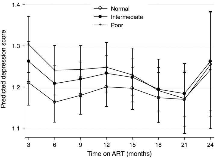 FIG. 1.