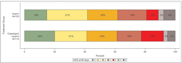 Figure 1b.