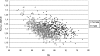 Fig. 6