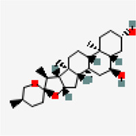 graphic file with name fphar-12-667704-fx14.jpg