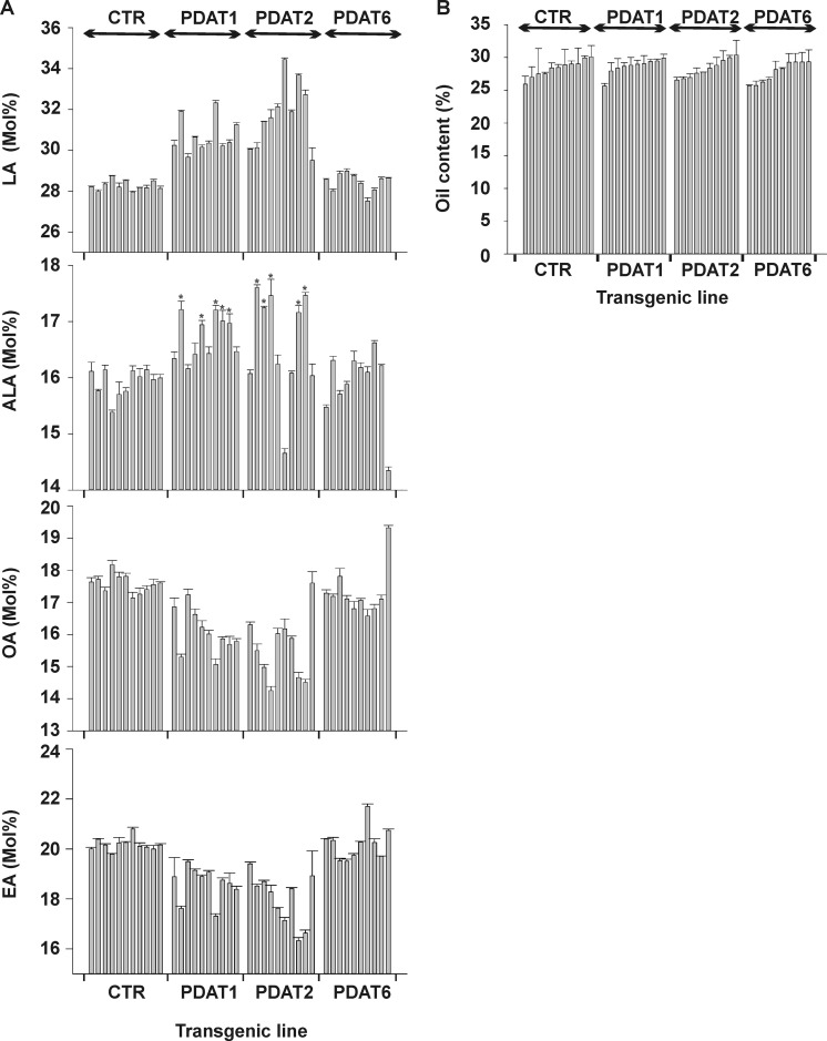 FIGURE 12.