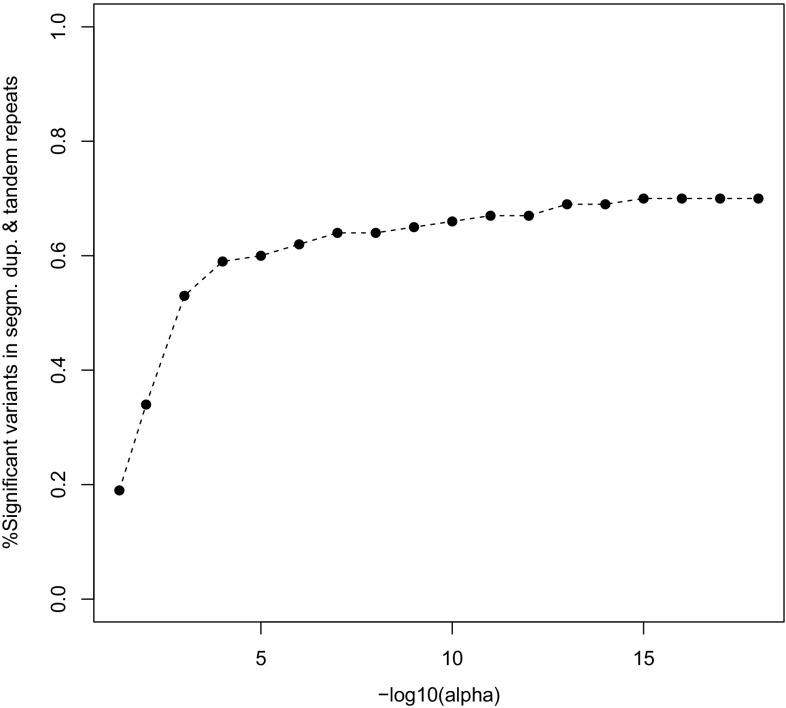 Fig. 12