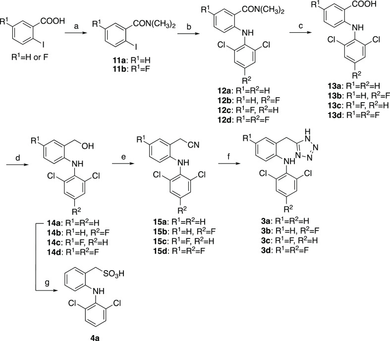 Scheme 4