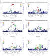 Extended Data Fig. 3