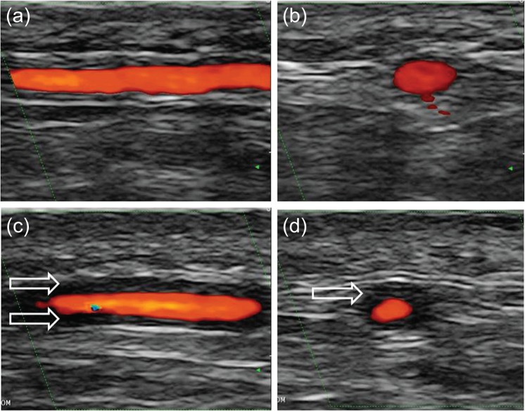 Figure 1.