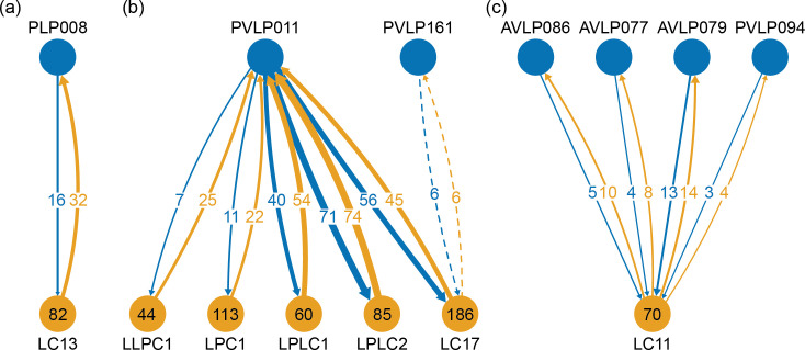 Figure 23.